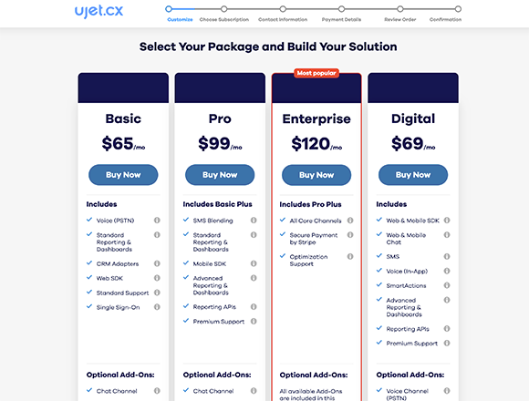 UJET Pricing Template